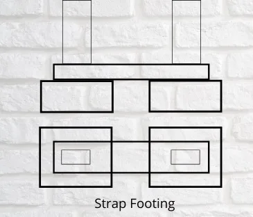Elevation and plan sketch of a strap footing: two column footings joined by a strap beam