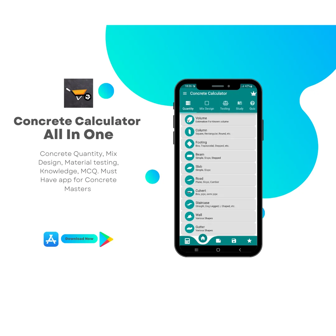 Concrete Calculator All in One promo banner: phone on the Quantity tab listing Volume, Column, Footing, Beam, Slab and more