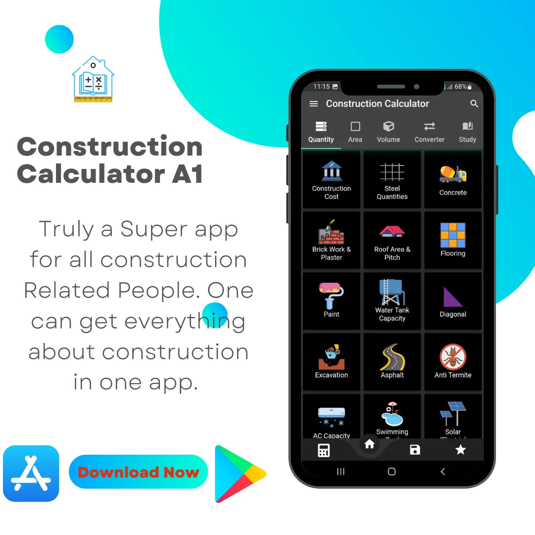 Construction Calculator A1 promo banner: phone on the Quantity screen listing Concrete, Steel, Brick Work and more