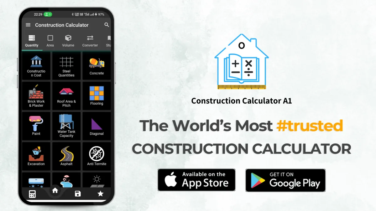 Construction Calculator A1 banner: phone showing the Quantity tab grid beside App Store and Google Play badges