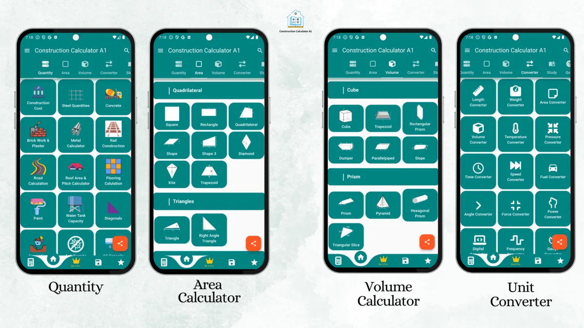 Four Construction Calculator A1 screens: Quantity, Area Calculator, Volume Calculator and Unit Converter tabs