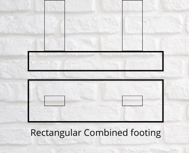 Building Foundation : Types of shallow Foundations