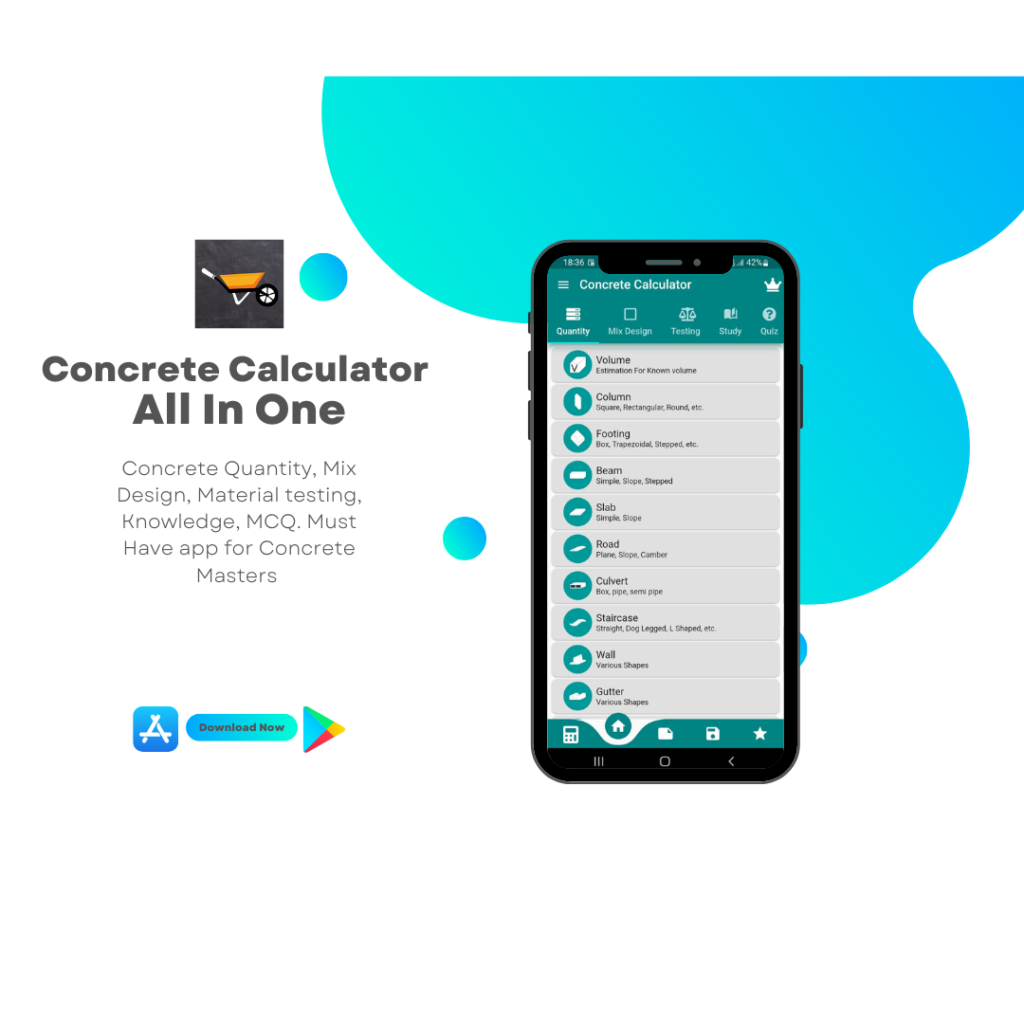 Calculate Quantities Of Materials For Concrete- Cement, Sand Aggregates